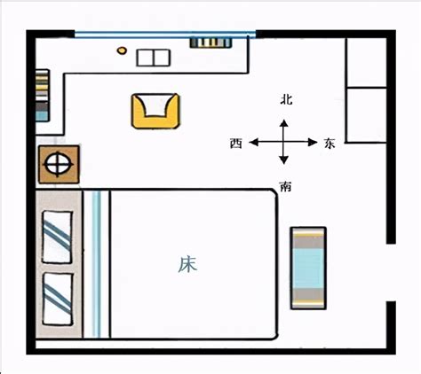 床头摆放位置|床头朝哪个方向好？不要对着这4处，是有依据的